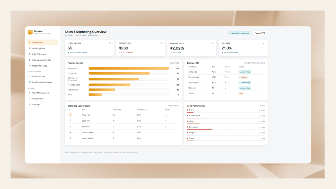 Solar CRM
